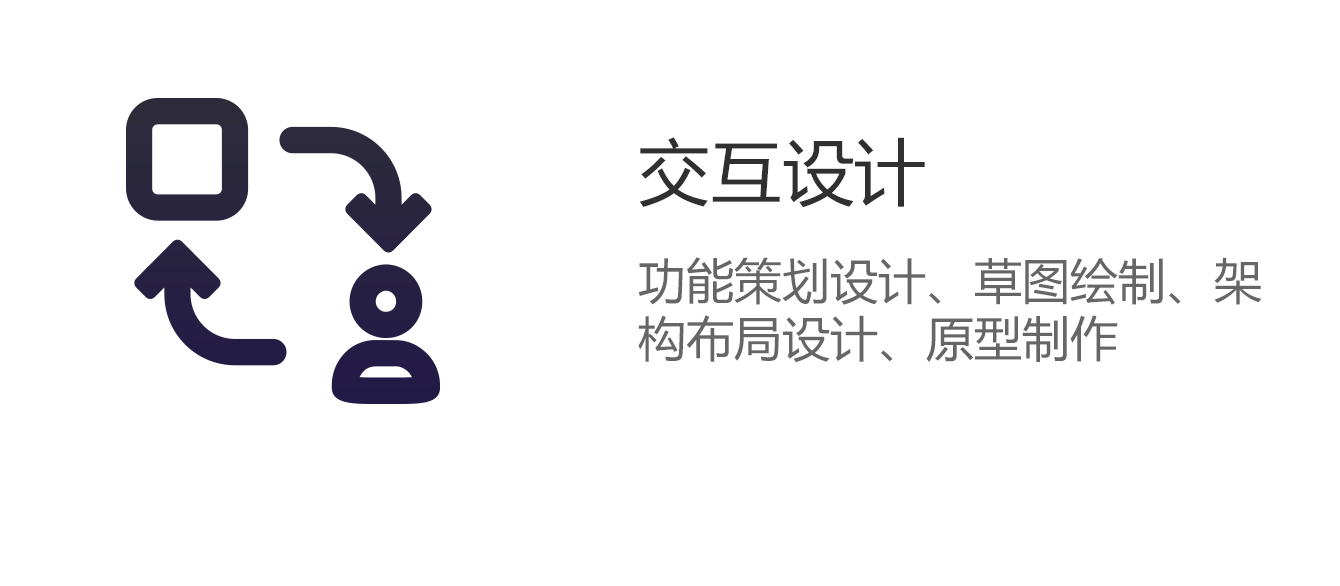 品牌二楼定制开发流程3-开发输出