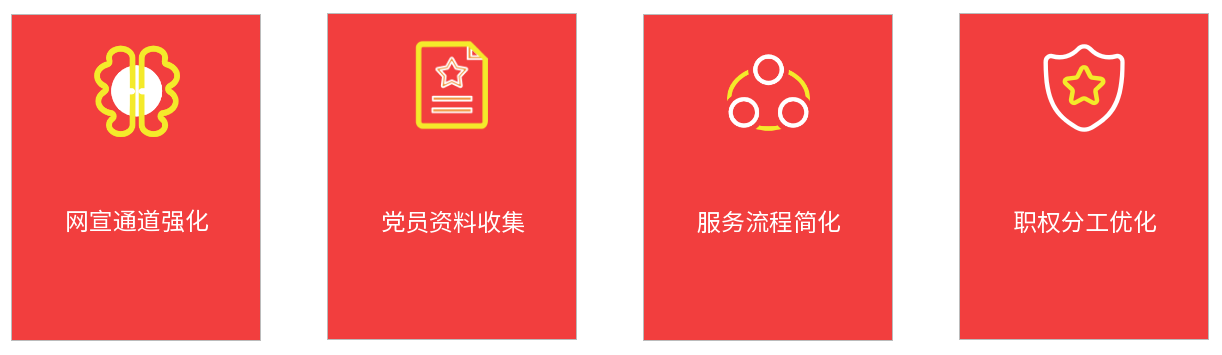 智慧党建服务项目