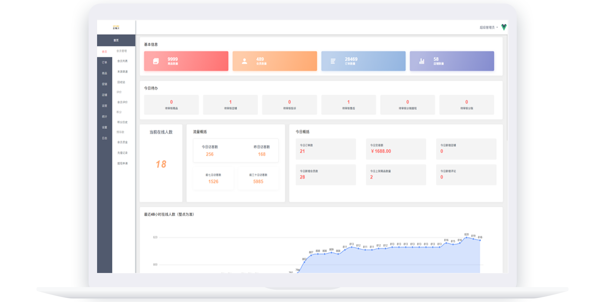 支持专属定制企业员工福利商城系统